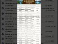 20 Gk questions or answer # online classes#sort#bachon #pablic #man#trending