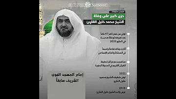 حزن كبير على وفاة الشيخ محمد خليل القارئ 