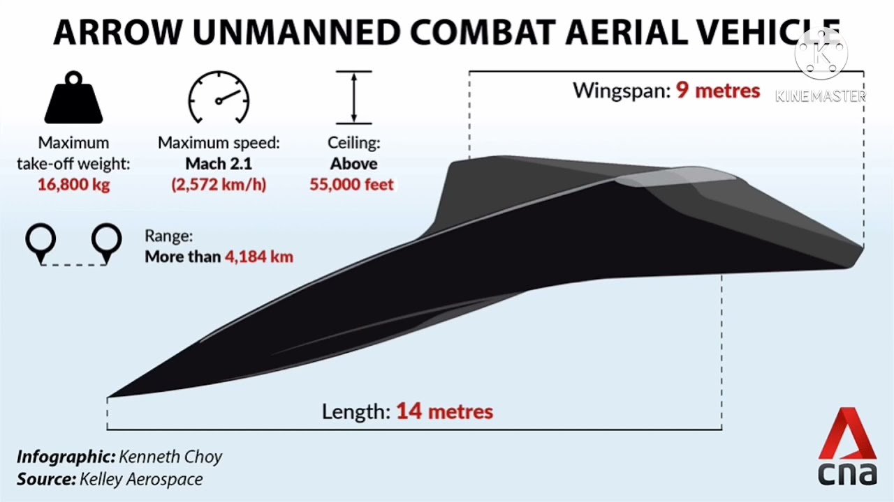 🔴Kelly Aerospace “Arrow” (supersonic Drone)