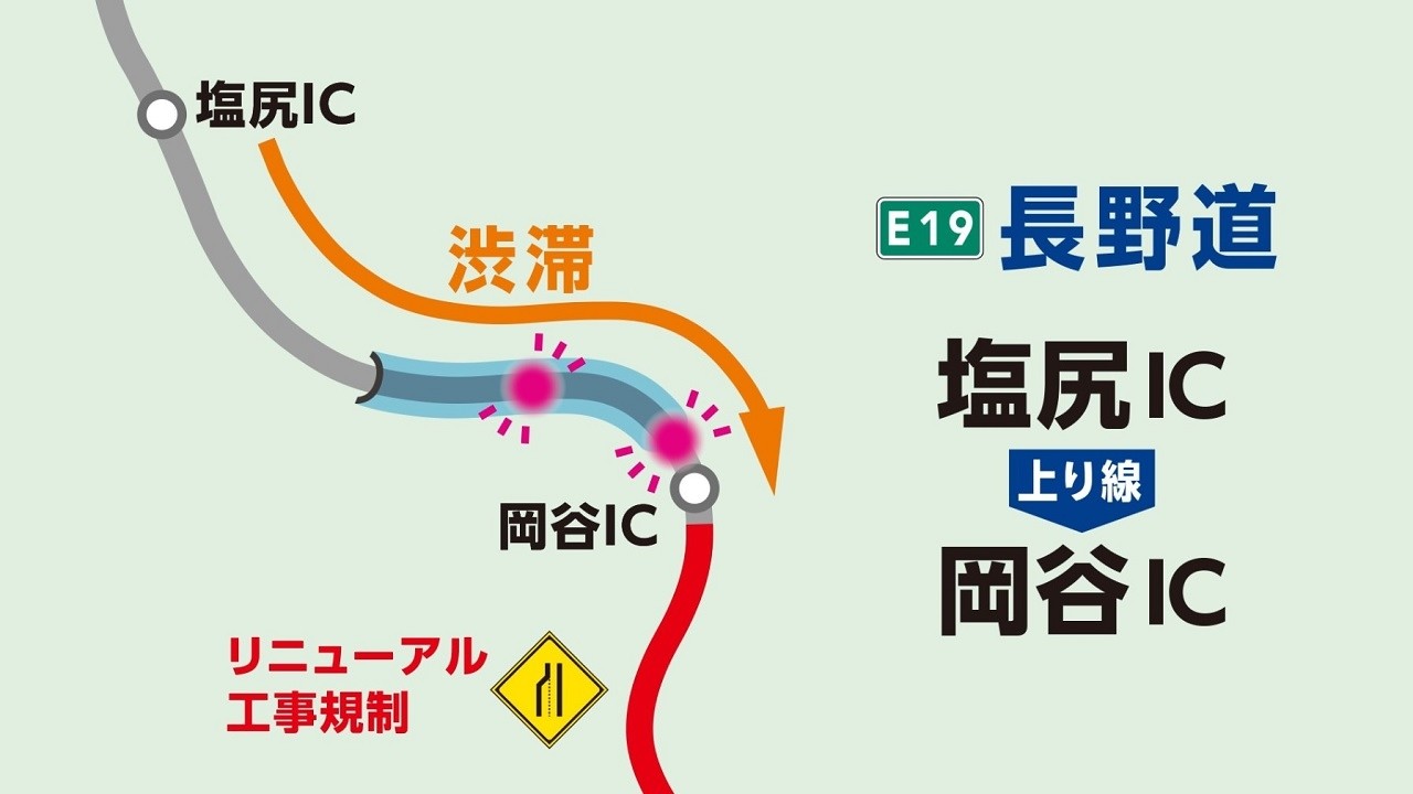 【長野道リニューアル工事 2026春】長野道事故注意のお願い 30秒CM