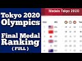 Tokyo 2020 Olympic Games - Final Gold Medal Ranking (Full)