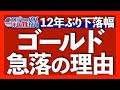 暴落の始まり?金が2013年以来で最大下落!|1000万円の金ETF投資実績を公開|今も変わらない金の上昇理由|下落は待望の買い場=スポット買い機会|金の現物に投資する?【金投資】2025.10.22