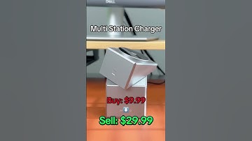 Time to make $10k/month💸 #shopfiy #ecommercebusiness #dropship #entrepreneur