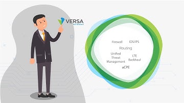 Versa Networks: Explained in 1 minute