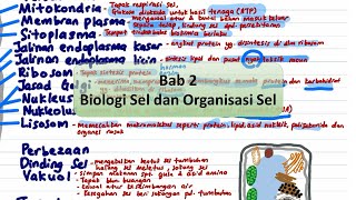 BIOLOGI SPM T4- Bab 2 Biologi Sel dan Organisasi Sel