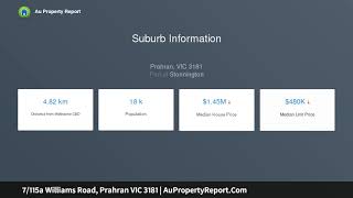 7/115a Williams Road, Prahran VIC 3181 | AuPropertyReport.Com 7/115a Williams Road, Prahran VIC 3181 | AuPropertyReport.Com