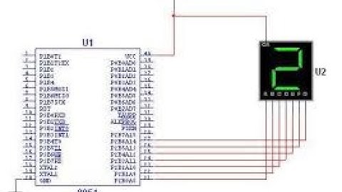 DISPLAY DE 7 SEGMENTOS COM 8051