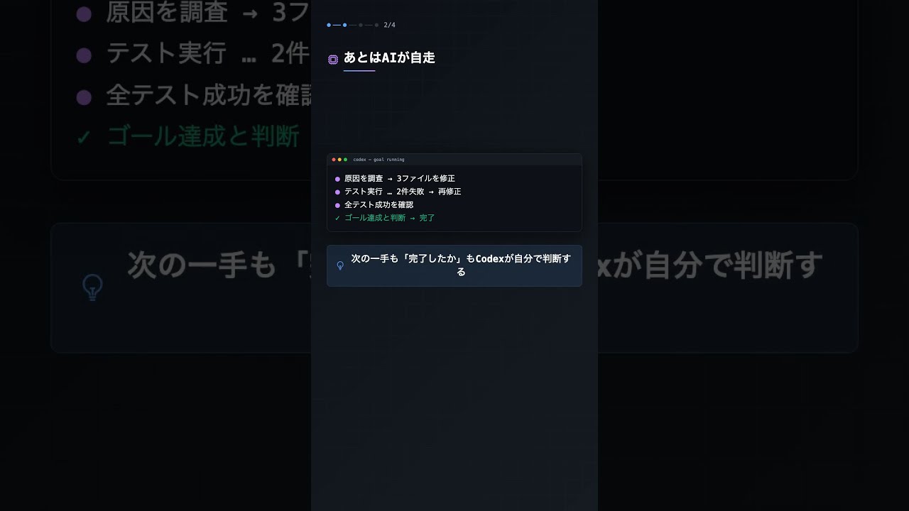 Codex | Just Set the Goal and Let AI Do the Rest #OpenAICodex