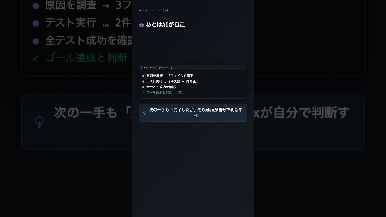 Codex | Just Set the Goal and Let AI Do the Rest #OpenAICodex