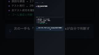Codex|ゴールを渡すだけ、あとはAIが自走する #OpenAICodex #Codex #AI #OpenAI #エンジニア