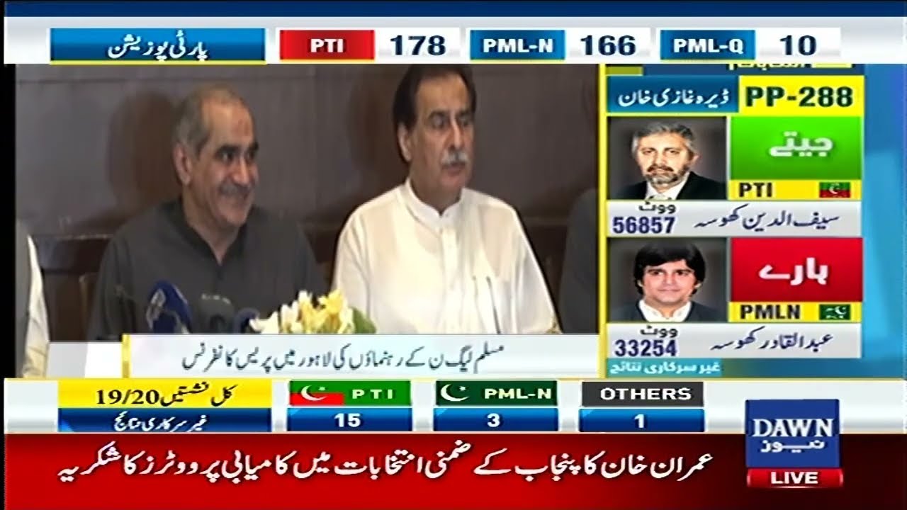 🔴 PMLN Leader's Media Talk | LIVE