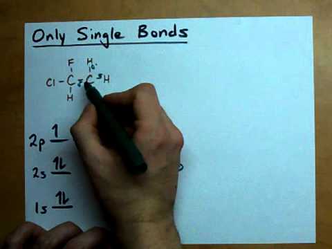 Sigma and Pi Bonds: Hybridization Explained!