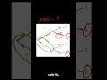 arbre de probabilité #maths #easilymathsfr #bac2026 #probabilité #arbres