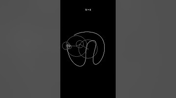 Guess the logo 3 #fouriertransform #fourierseries #fourier #code #python #digitalart #viral #art