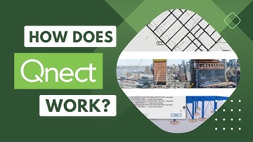 Early Connected Models by Qnect