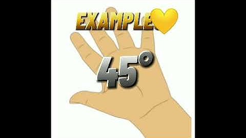Memorizing Unit Circle Using Left Hand Trick
