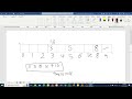 Data structures Hashing
