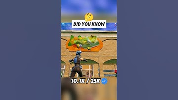 Create a CUSTOM Battle Royale Match WITHOUT a Support A CREATOR CODE! 🔥 #Fortnite #Shorts