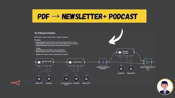 I Built an AI That Turns PDFs Into Newsletter + Podcasts Automatically(n8n walk-thru + Self-Hosting)