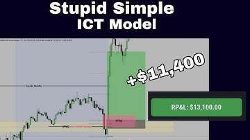 One Trade Using This Stupid Simple ICT Strategy!