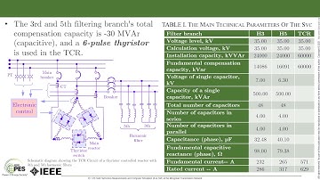 Field Harmonics Measurements and Computer Simulation of an SVC at the Mongolian Transmission Network