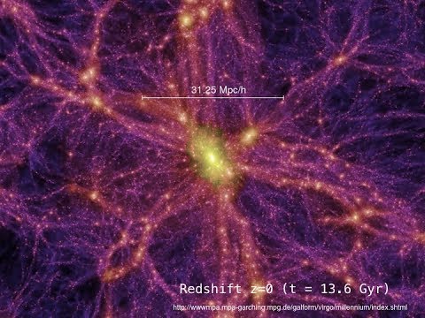 Video: Described The Emergence Of The Universe As A Result Of The Big Rebound - Alternative View