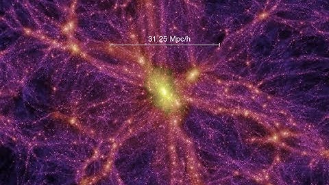Formation of Large-Scale Structure in the Universe