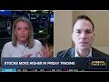 Focus on Friday's Close, SPX Levels at $6800 &amp; Implied Volatility