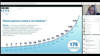 Образовательный интенсив по направлению &quot;Большие данные&quot;  конкурса Большие вызовы