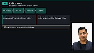 Securing Agentic AI Systems