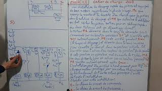 تنبيه هام بخصوص cahier de charge examen de fin de formation 2008