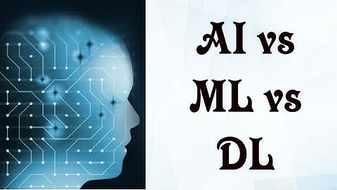 AI vs ML vs DL vs DS | Artificial Intelligence vs Machine Learning vs Deep Learning vs Data Science