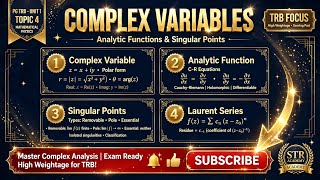 PG TRB Unit 1 | Complex Variables - Analytic Functions & Singular Points | Topic 4 Full Concept