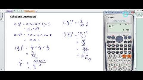 KSSM Form 1 Chapter 3 (Cubes and Cube Roots)