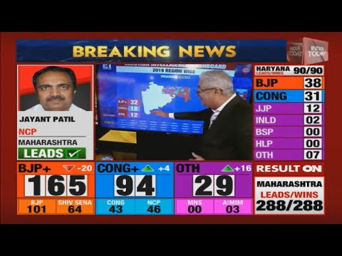 Maharashtra Results | Region Wise Analysis With India Today Election Intelligence Dashboard