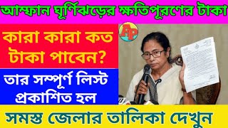 আম্ফান ঘূর্ণিঝড়ের ক্ষতিপূরণের লিস্ট প্রকাশিত হল। How To Check Wb Amphan Beneficiary List Online