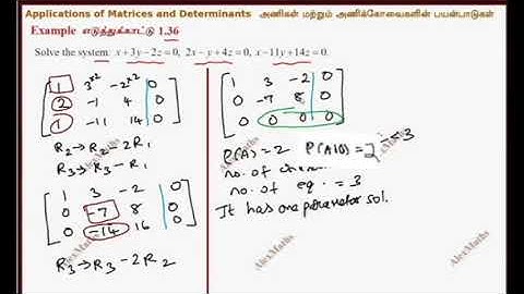 Example : 1.35 and 1.40 , Exercise : 1.7 - 1 to 3 ,Class - 12 , Chapter - 1 , Mathematics