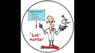 Celebrity The Explainer Guy on becoming solution focused Finding the right question | Colin Horner | BNI Wealth