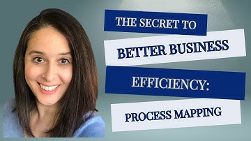 The Secret to Better Business Efficiency: Process Mapping