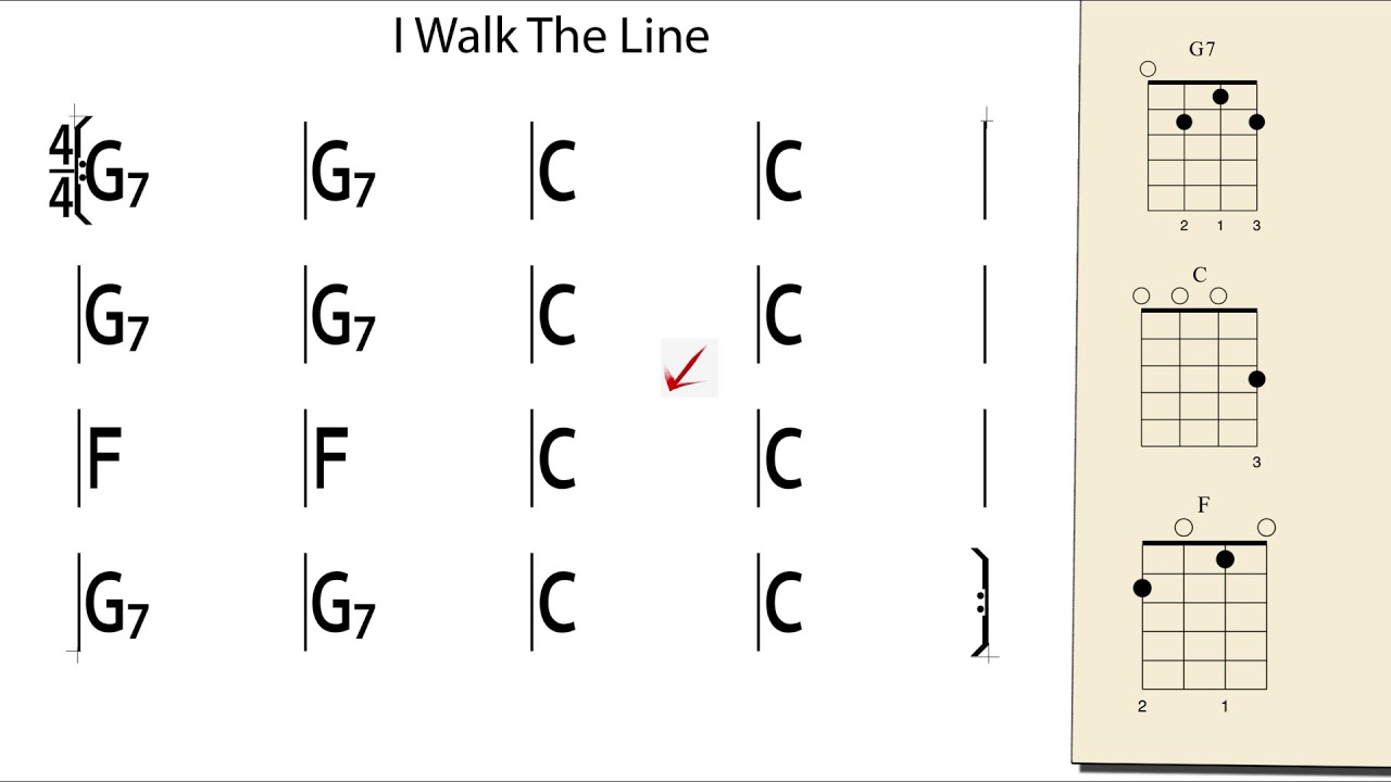 I Walk The Line Ukulele Playalong YouTube