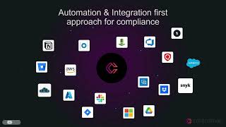 ControlMap Intro.