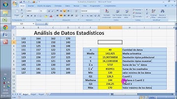 Complemento Análisis Estadístico