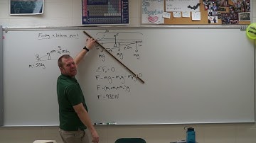Static Equilibrium - Find the balance point