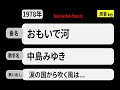 カラオケ おもいで河 中島みゆき カラオケ おもいで河 中島みゆき