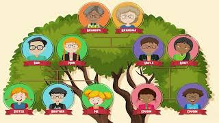 Kids Vocabulary - FAMILY - Family Members \& Tree - Learn English Educational Video For Kids