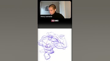 Solid Drawing in Animation 🔥 #2danimation #animation #characterdesign #toonboom