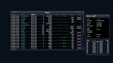 Monitor your positions though the Account section   CMC spread betting platform