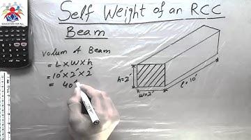 Self Weight of RCC Beam