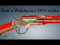 How a Winchester 1873 works