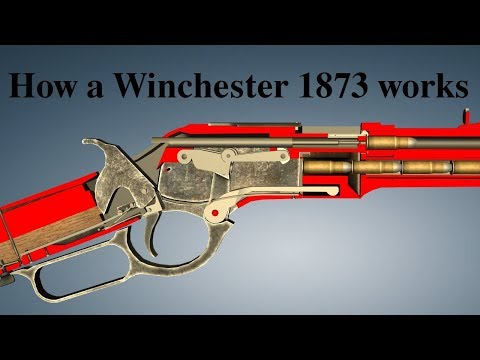 Video: Co Je Winchester